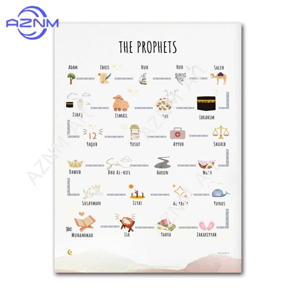 1/6pcs Islam Muslim Prophets A - Kids Quran Toys review and price